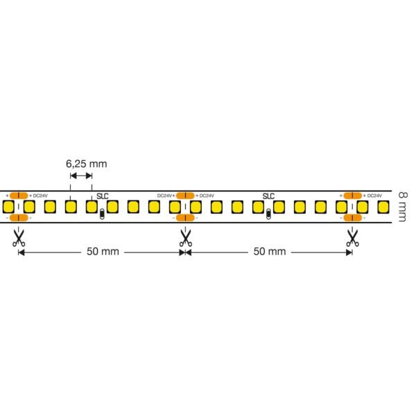 SLC LED Strip HE 9.6W/m S13063 - Image 2